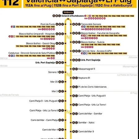 Playa Puebla De Farnals Valencia 公寓